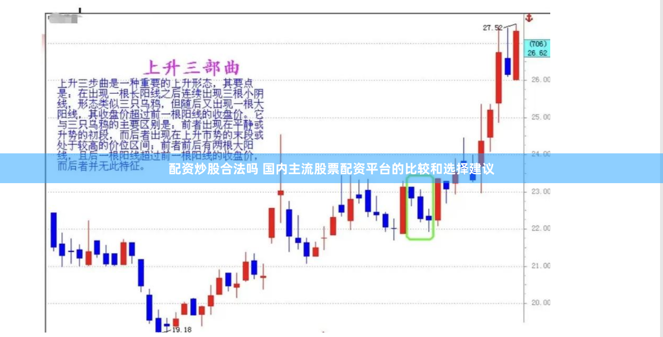 配资炒股合法吗 国内主流股票配资平台的比较和选择建议
