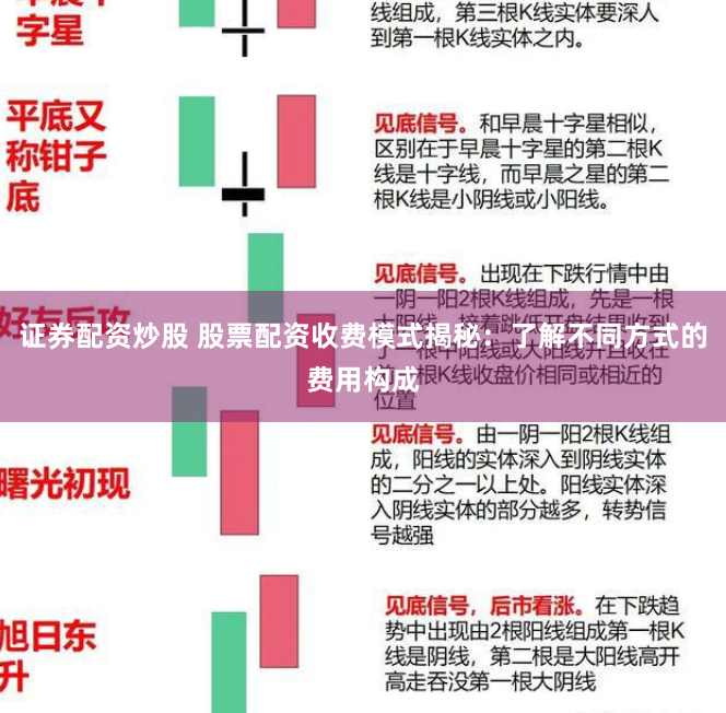 证券配资炒股 股票配资收费模式揭秘：了解不同方式的费用构成