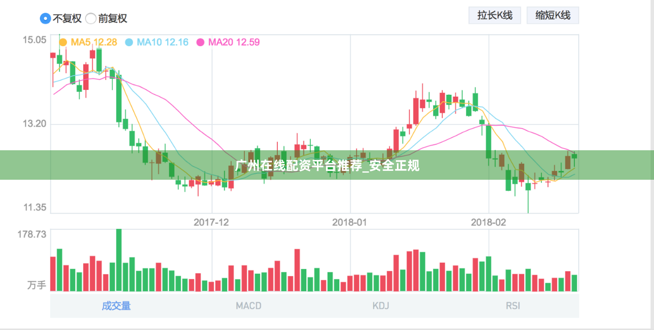 广州在线配资平台推荐_安全正规