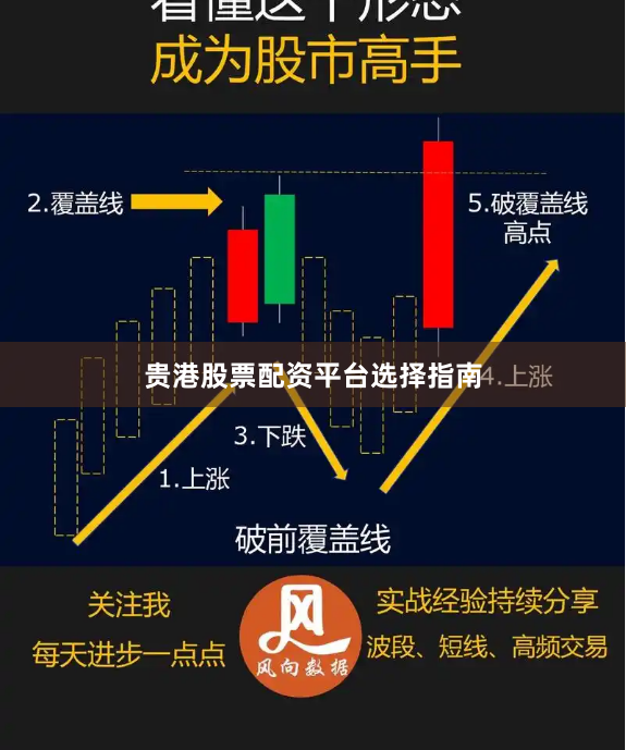 贵港股票配资平台选择指南