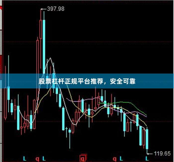 股票杠杆正规平台推荐，安全可靠